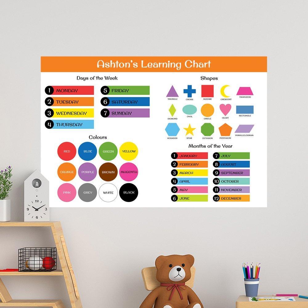 Learning Chart Educational Wall Decal - 40x60cm – BIGW Photos