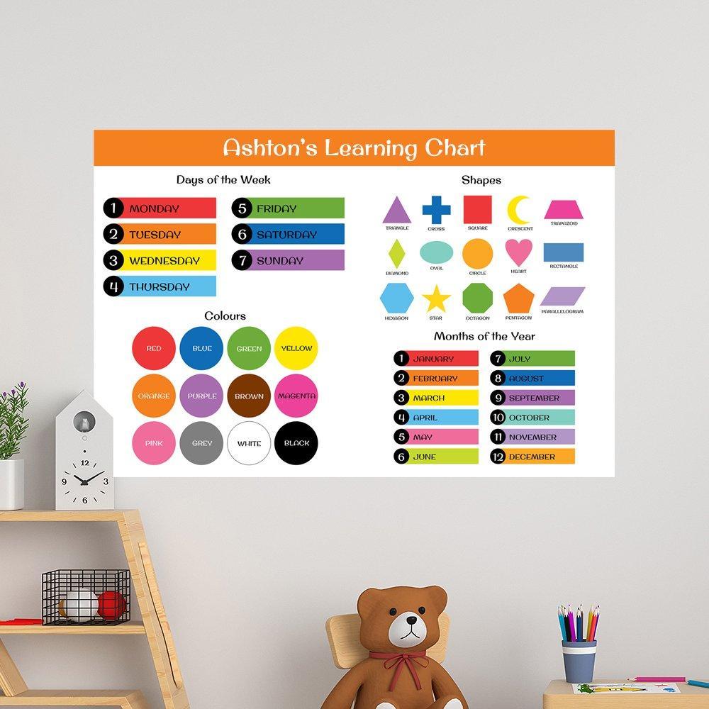 Learning Chart Educational Wall Decal - 40x60cm